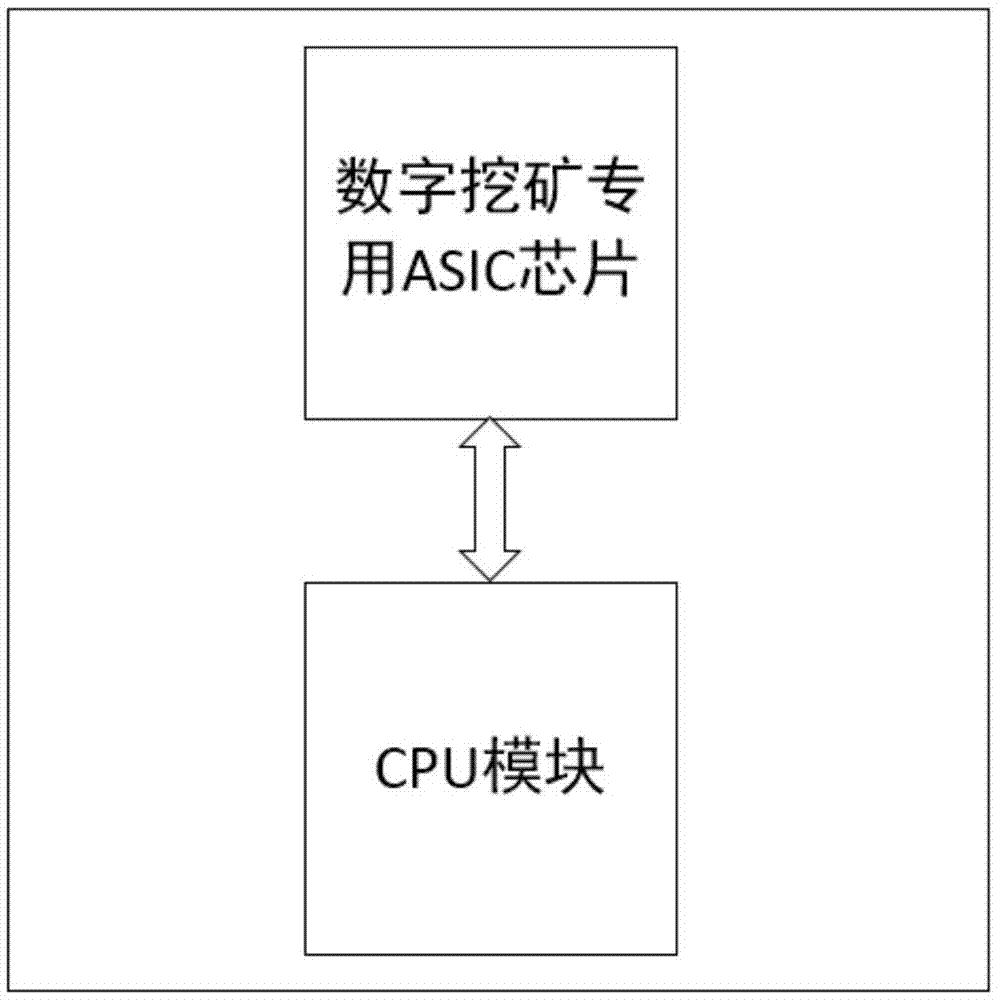 开云电竞，开云综合