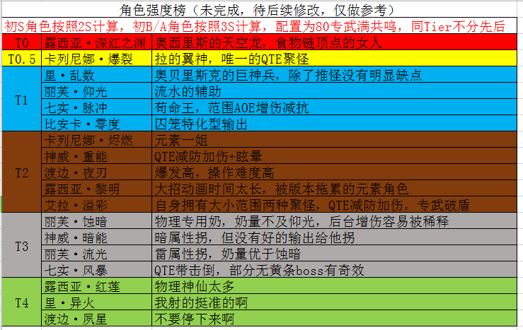 开云电竞，开云综合